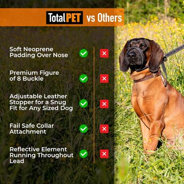 Повідок для собак Total Pet, 8 шт, плоский, анти-ривковий, світловідбивний, з м'якою нашийною підкладкою, 180 см