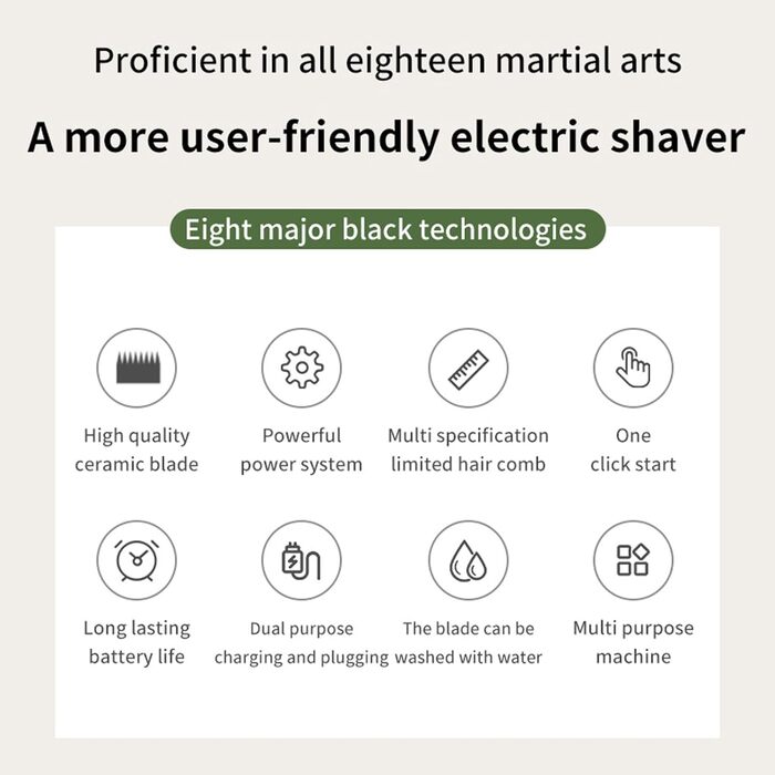 Набір для грумінгу собак 4-в-1: ножиці, тример, щітка, гребінець. Ідеально для догляду за шерстю цуценят та котів вдома. Зелений колір.