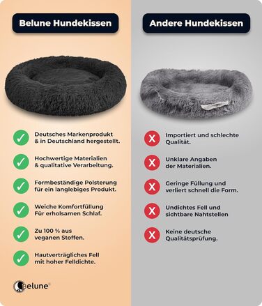 Belune® Лежанка для собак [знімний, пральний чохол] - Оригінал - [XXS, 50см, Чорний] Корзина для собак, ліжко для котів, лежанка для собак, м'яке ліжко для собак великих, середніх та маленьких порід XXS (50см) Чорний