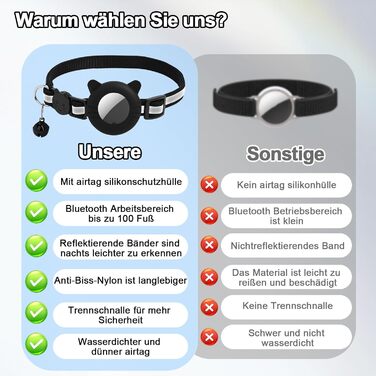 Робофан SmartTag ошийник для кота з GPS трекером, відбиваючий, сумісний з Apple Find My (тільки iOS), чорний