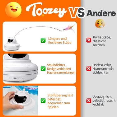 Інтерактивна іграшка для котів Toozey з 3 знімними пір'ями, електрична іграшка з автоматичною подачею пір'я та USB-зарядкою, іграшка для самостійних ігор для котів будь-якого віку, блакитна