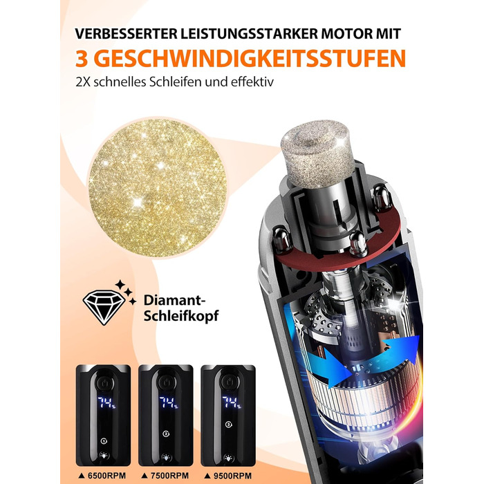 Точилка для кігтів собак Toozey з LED-підсвіткою, тиха (40 дБ), 3 швидкості, акумулятор 7,5 год, USB, для котів та собак