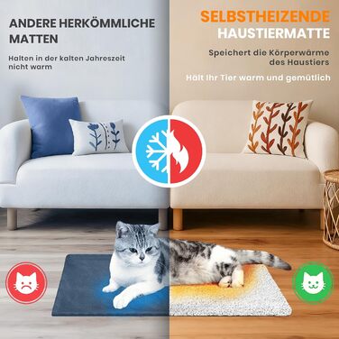 Самовідіюча ковдра для котів та собак, тепла підстилка для тварин, без електроенергії, 115x70 см