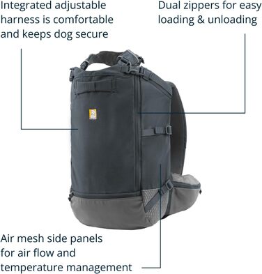 Рюкзак-переноска для собак Ruffwear Hitch Hiker, сірий Базальт, XS