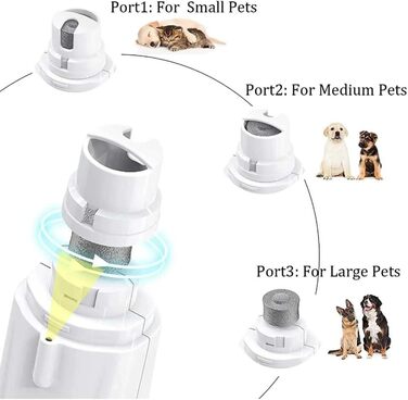 LUCKKY 2-в-1 тример для нігтів домашніх тварин: стригун та шліфувальник для собак та котів з LED-підсвіткою