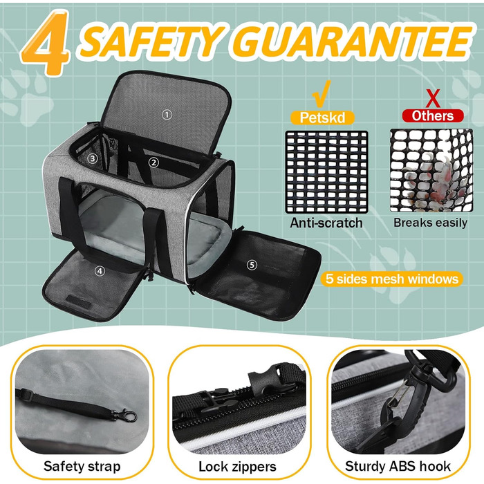 Транспортна сумка для тварин Petskd, схвалена авіакомпаніями, сіра, для котів та собак середніх розмірів, 17.0' x 11.0' x 10.5'