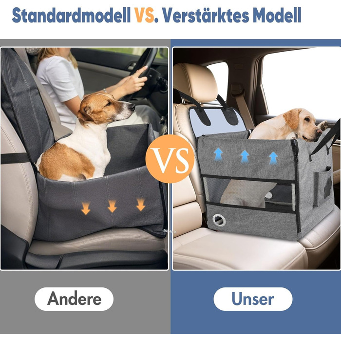 Автокрісло для собак 44x40x40 см – міцне автокрісло з ременем безпеки та сіткою – складний собачий кошик для заднього сидіння авто для маленьких та середніх собак, водонепроникне та зручне