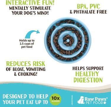 Миска для собак Slow Feeder Raw Paws - для швидкого годування, всі породи, миска для цуценят