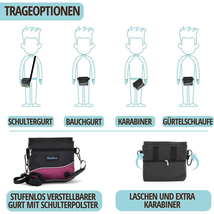 Сумка-переноска для собак Petove: фідер-сумка з магнітною застібкою, контейнер для відходів, можна носити як бананка (S, рожевий)