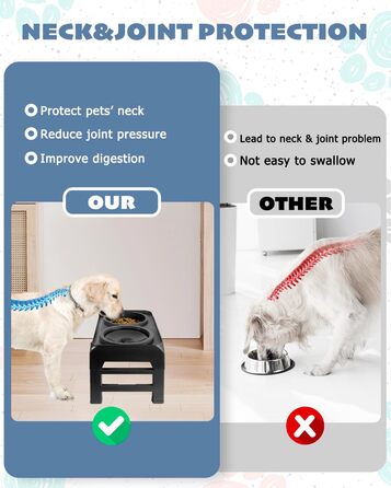 Підвищений годівниця для собак, регульована висота, повільний годівник та миска для води без обливання, набір, миска для корму для собак, миска для води для великих, середніх та маленьких собак, котів та домашніх тварин, чорний