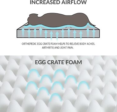Ортопедичне ліжко для собак Patas Lague, велике, 91,4 x 61 см, м'яке, водонепроникне, з піною, знімний, пральний чохол, антиковзаюча підкладка, рожевий колір (S:20x15x3.5 IN, Marineblau)