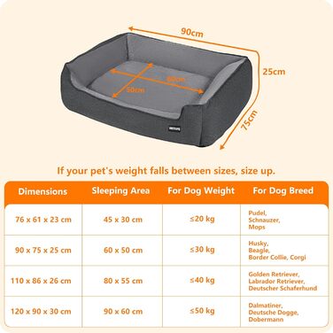 Ліжко для собак, диван-лежанка, подушка для тварин, корзинка для собак. Знімне та пральне, сірого кольору, розмір 90 x 75 x 25 см
