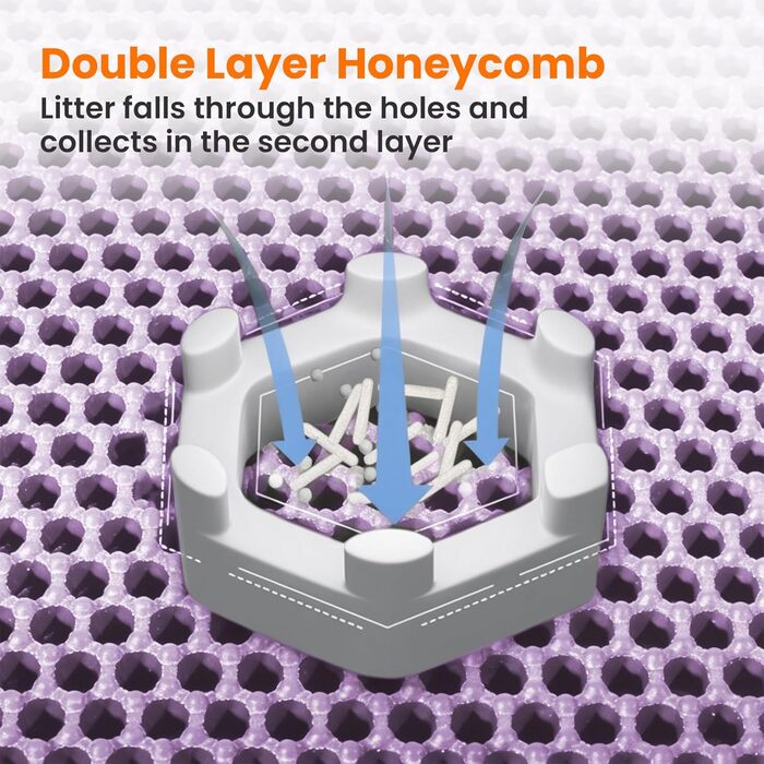 Килимок для котячого туалету Petinstinct, XXL, 116x66 см, фіолетовий