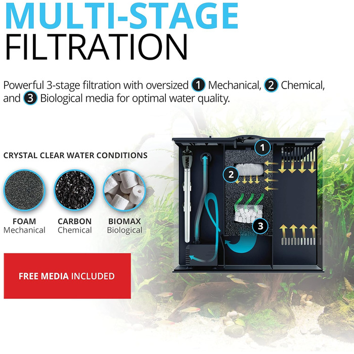 Акваріум Fluval Flex Nano 34 л, прісноводний, чорний колір