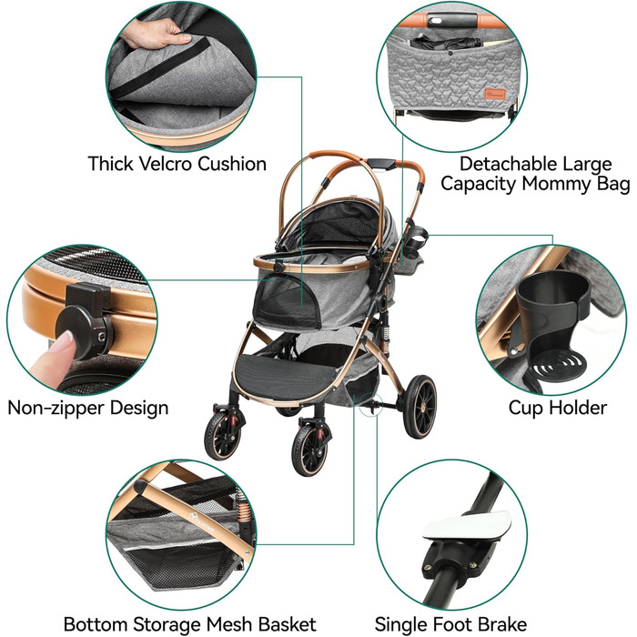 Візок для собак YITAHOME 3 в 1, до 20 кг, складаний, сірий