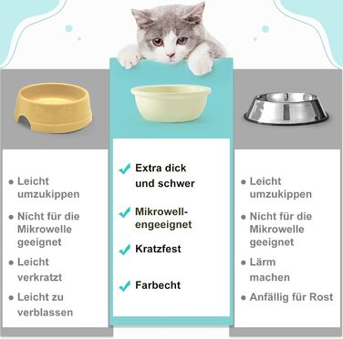 Набір мисок для котів GUUSII HOME (2 шт.) з кераміки, 360 мл, для корму та води, бежевий, 14 см, миски для котів, машиномийні