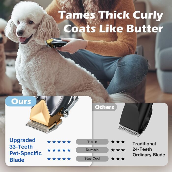 Професійна машинка для стрижки собак FuzzyFix, 2 швидкості, ергономічний дизайн, для собак та котів, для густого, довгого та кучерявого хутра (зелена)