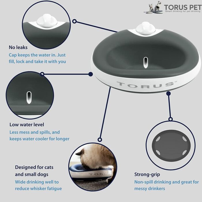 Автоматична поїлка для котів і малих собак Torus Pet Mini, з вугільним фільтром, 1 л, портативна, антимікробна, BPA-free