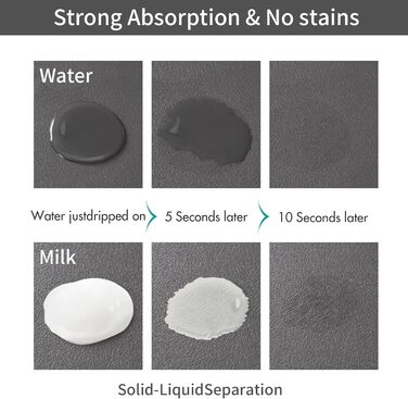 Підстилка для годівлі домашніх тварин – вбираюча підкладка під миски для їжі та води, стійка до плям, швидковисихаюча (темно-сірий, 2 лапки, 44.5 x 71 см)