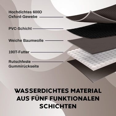 Захист для багажника автомобіля від бруду та подряпин для собак, водонепроникний, чорний, 174 x 190 см
