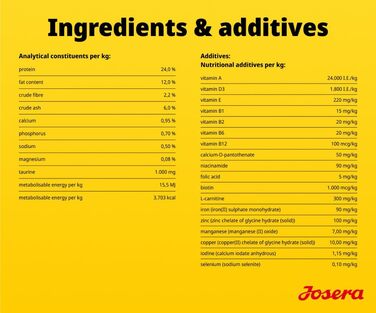 Сухий корм для літніх собак малих порід JOSERA Mini Senior, 3 кг (набір з 3 шт)