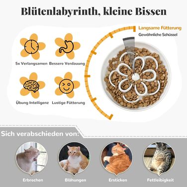 Набір мисок протиковтання для котів та маленьких собак 3 шт. - Миски з лабіринтною конструкцією, зелені, блакитні, рожеві