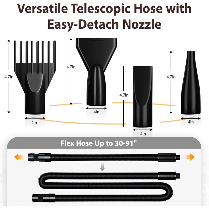 Фен для собак Blower - тихий, 4.5 PS / 3200W, регульована швидкість, з набором насадок (4 шт.), синій