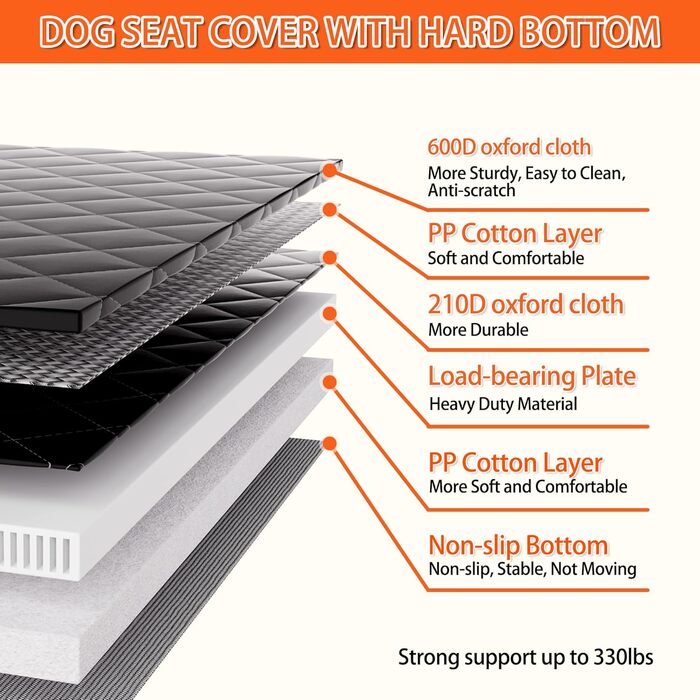 Захисний чохол на сидіння автомобіля для собак, 190 кг, водовідштовхувальний, з жорсткою основою, 2025 року, чорний/помаранчевий
