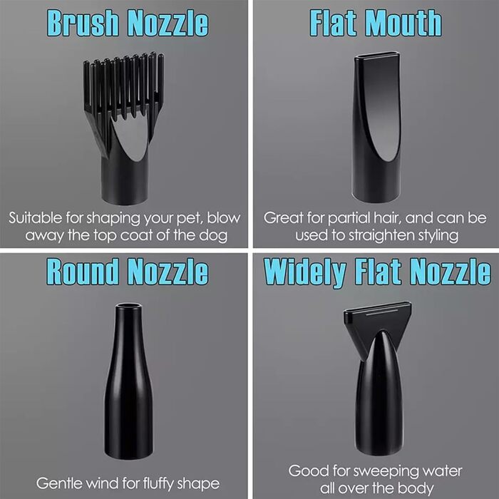 Професійний фен для собак 2800W, регульована швидкість та тепло, 4 насадки, синій