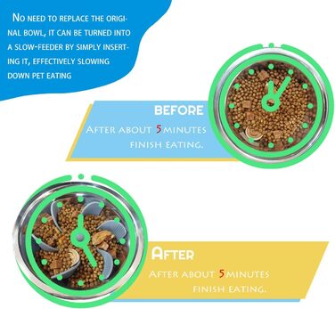 Миска для собак Slow Feeder з гелевою вставкою: запобігає ковтання, для здорового травлення, великі напувачки для собак