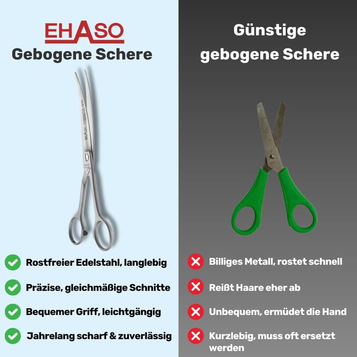 Ножиці для собак EHASO, 18 см, нержавіюча сталь, матові
