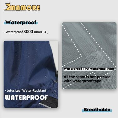 Водонепроникний дощовик для собак, регульований, дихаючий, з отвором для шлейки, жовтого та білого кольору (XXXL) та темно-синього та чорного (XL)