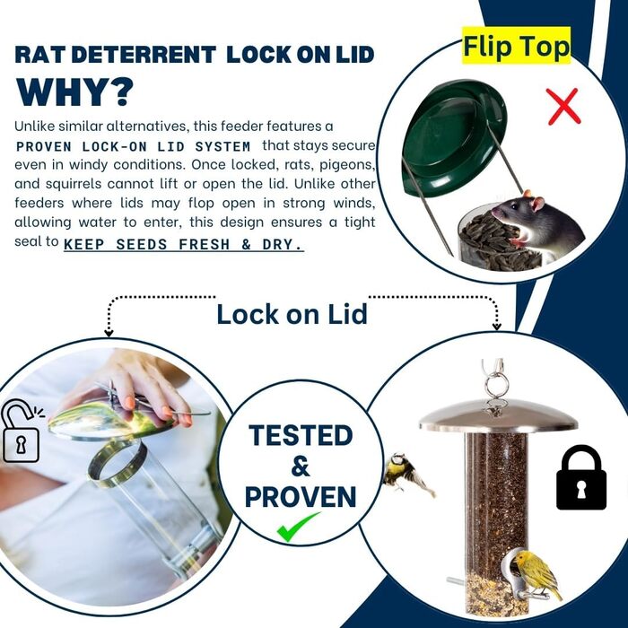 Годівниця для птахів на сонцезахисній підставці, для саду, срібна. З наповнювачем: соняшникові зерна та суміш.