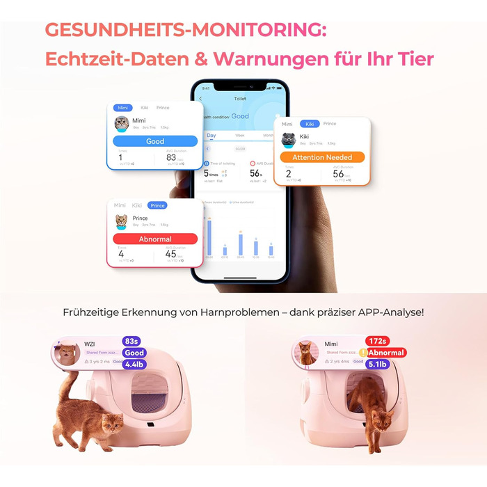 Лотки для котів CATLINK Baymax з автоочищенням, 70л, XXL, 7-рівневий захист від протікання, керування через додаток, розпізнавання кількості котів – підходить для кількох котів, білий (рожевий)