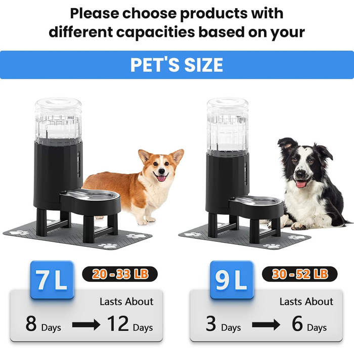 Автоматичний диспенсер для води для собак та котів CZPET з нержавіючою чашею, гравітаційна подача води, 100% BPA-free, велика ємність, тихий, чорний, 9 л + стійка + килимок