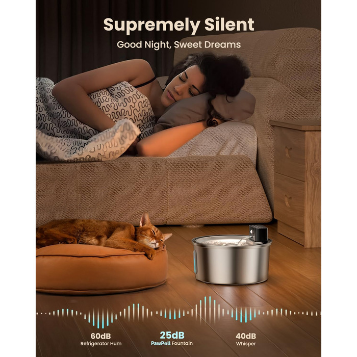 Качалка для котів PawPoll з датчиком руху, акумулятор 4200mAh, 3.2L, нержавіюча сталь, LED, тиха помпа, легко миється