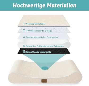 Лежанка для собак, 90x60x13 см, з високим бортиком - ортопедичний лежак для собак з корисного, водовідштовхувального та неслизького матеріалу у формі човна, підходить для собак до 29 кг, бежевий колір, розмір M