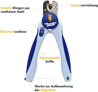 Професійна кусачка для догляду за кігтями собак Thunderpaws з захистом, блокуванням та пилочкою (Середній-Великий, Зелений). Також доступна для собак малих та середніх розмірів (Блакитна)