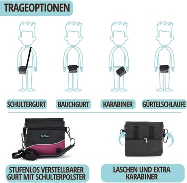 Сумка-переноска для собак Petove: фідер-сумка з магнітною застібкою, контейнер для відходів, можна носити як бананка (S, рожевий)