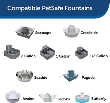 Автоматична поїлка PetSafe Drinkwell 1,8 л для котів і малих собак, сіра + фільтри з активованим вугіллям для 1,8/3,7/7,5 л, 4 шт.
