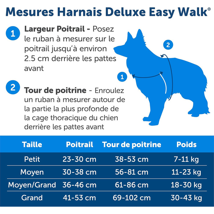 Шлейка для собак PetSafe Easy Walk Deluxe, велика, океансько-блакитна/чорна, з лінією 1,8 м, міцна, з м'якою підкладкою
