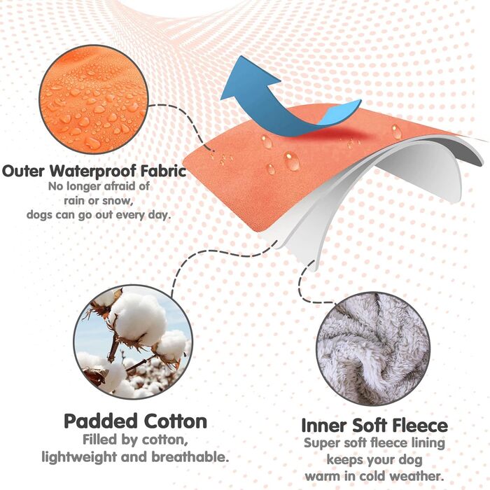 Зимовий теплий костюм для собак, світло-зелений, розмір 18. Вітронепроникна куртка для собак з блискавкою та кільцем, з відбиваючими елементами.