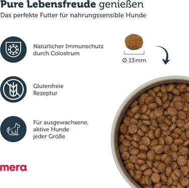 Корм для літніх собак MERA Pure Sensitive Senior з індиком та рисом, 12.5 кг