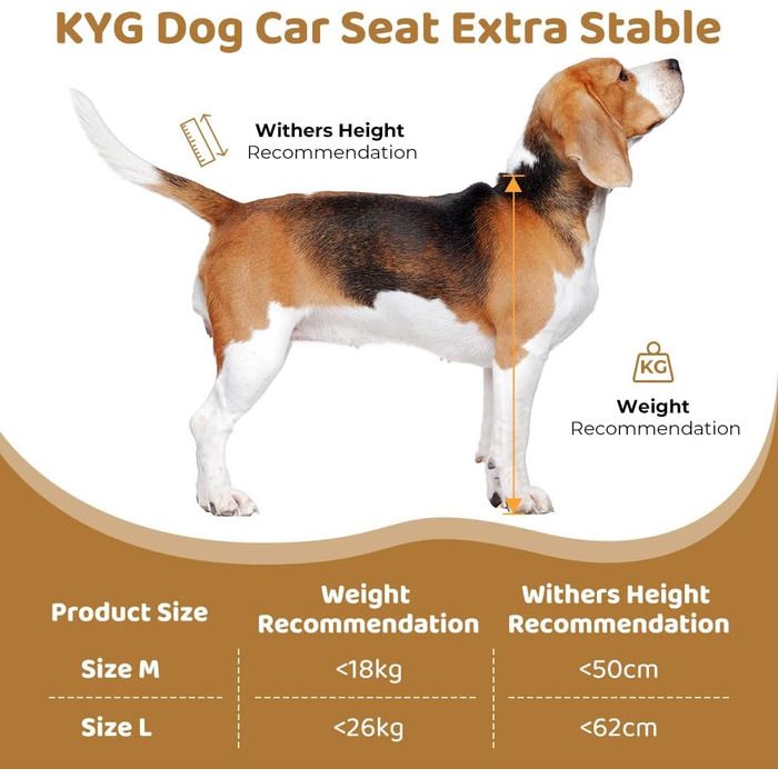 Автокрісло для собак KYG - стабільне, водовідштовхувальне, антиковзаюче, з 4 ременями, M (58x55x36 см)