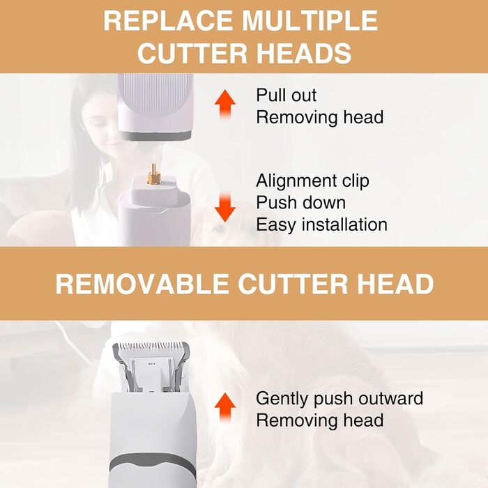 Триммер для собак 4-в-1: догляд за шерстю, стрижка, грумінг