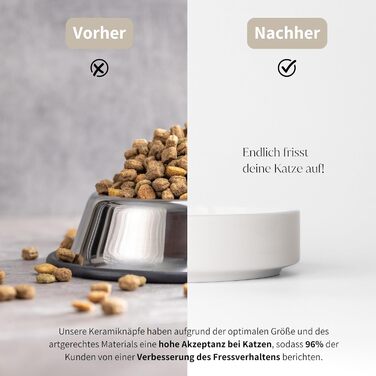 Керамічна годівниця для котів Minty&Marla® Food | Біла, преміум-якість