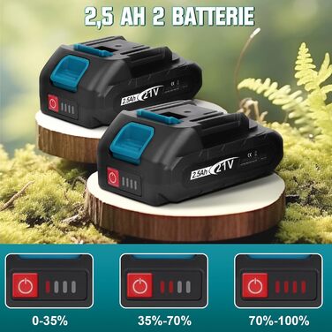 Професійна акумуляторна машинка для стрижки коней 500W | 2 батареї 2500mAh | 6 швидкостей | 2400 обертів/хв | Сумісна з Makita 18V