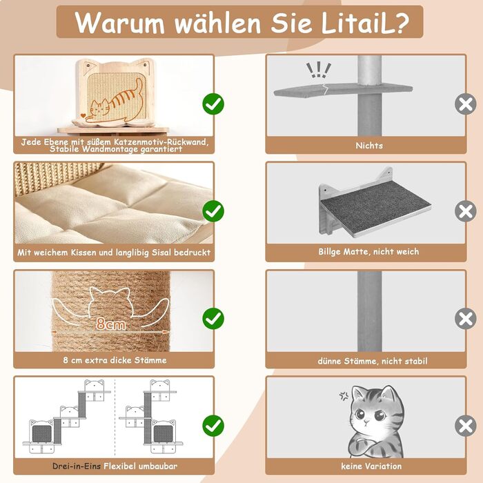 Кігтеточка для котів LitaiL Wandkratzbaum: 4 яруси, 110 см, з екошкіри, сірий колір