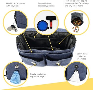 Leckerlibeutel для собак Arrivly SixWalker з магнітною застібкою: практичний фідер для дресирування, універсальна сумка для ласощів з винімною кишеню (Блакитний)