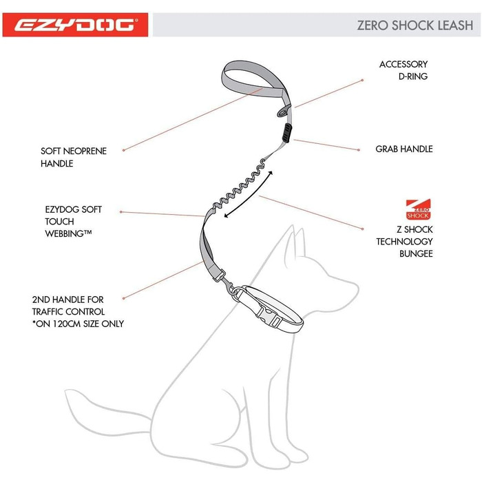 EzyDog повідок для великих і середніх собак, еластичний, з амортизатором Zero Shock, міцний, світловідбивний, 128 см, камуфляж